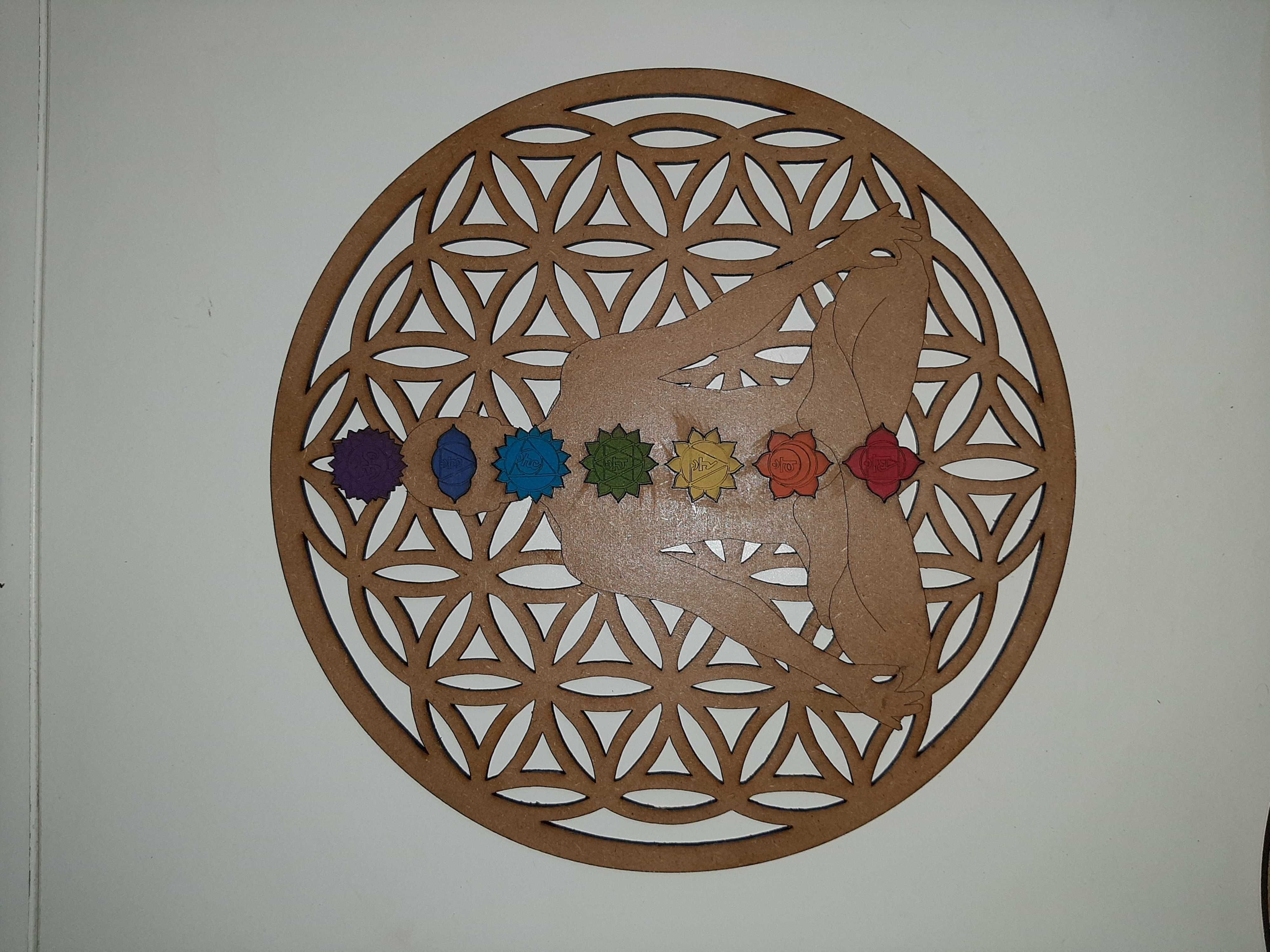 Mandalas, chakras, árvore da vida