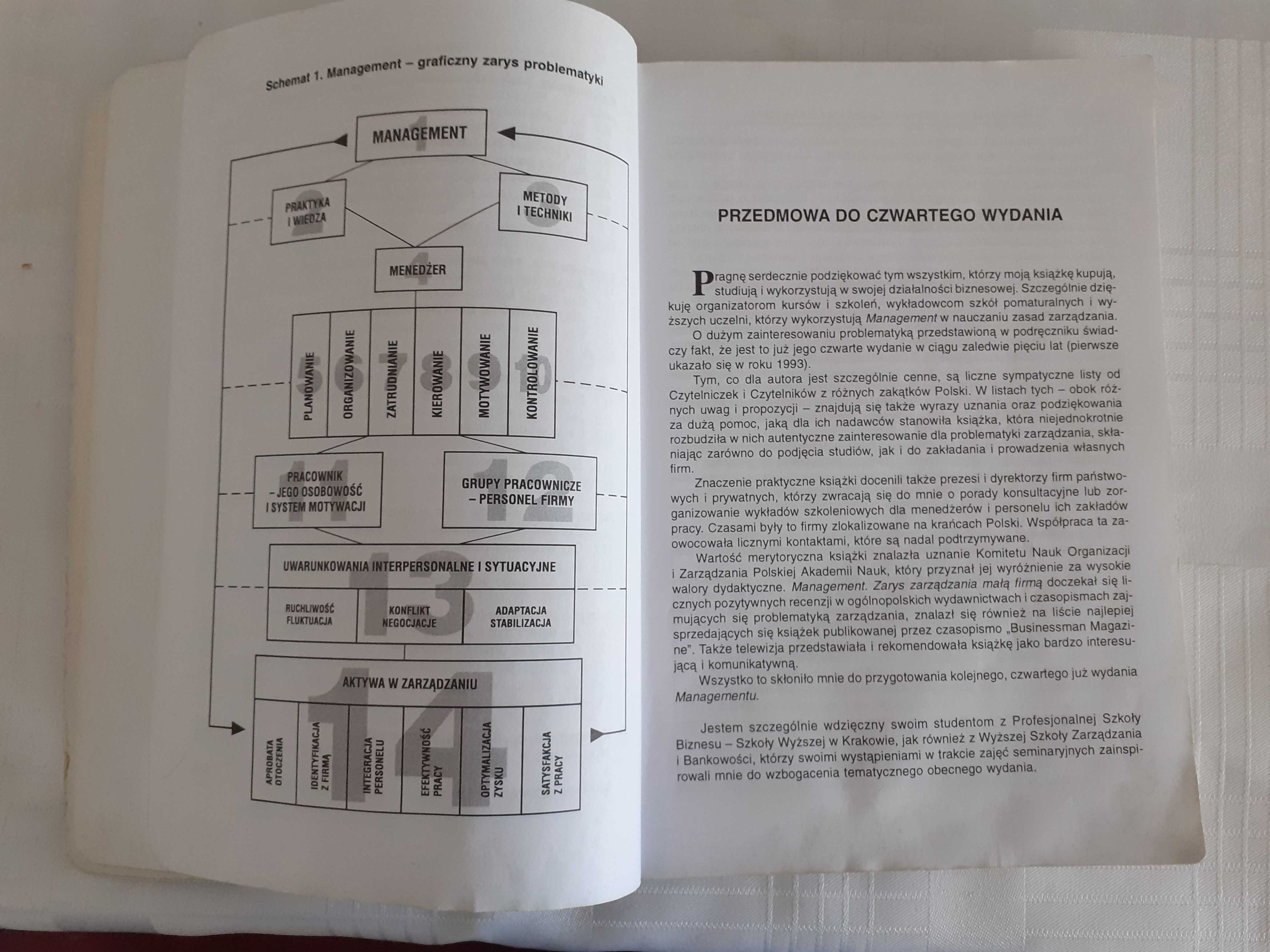 Management Zarys Zarządzania małą firmą Lesław H. Haber