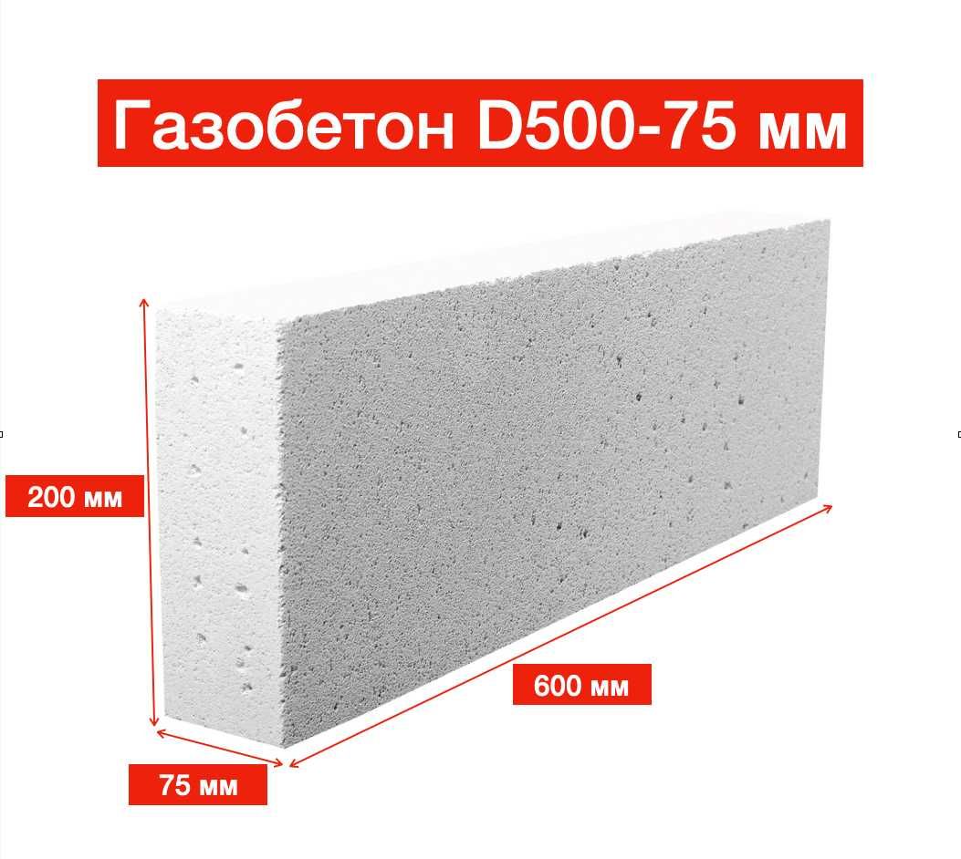 Газобетон 75 мм.