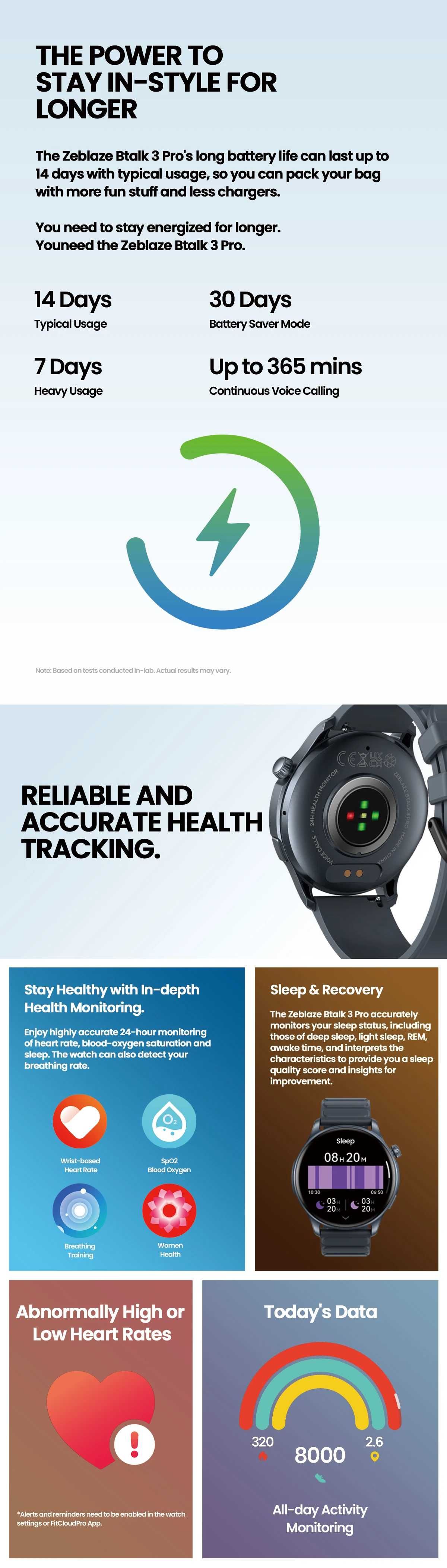 Smartwatch - Zeblaze Btalk 3 Pro - Nowy - Midnight blue