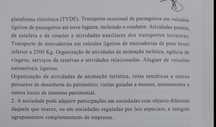 Empresa de Tvde e outros