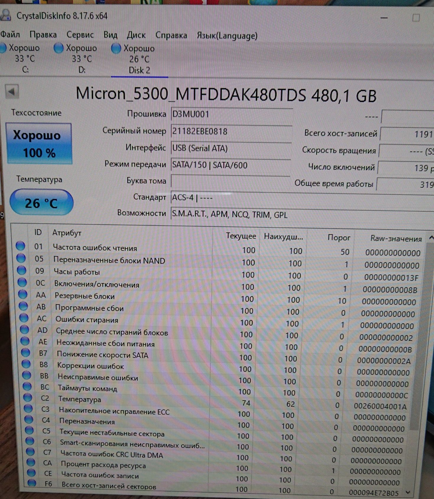 Micron 5300 Pro - SSD Накопитель ДЛЯ СЕРВЕРА 480GB SATA 6GB/S. 2.5"