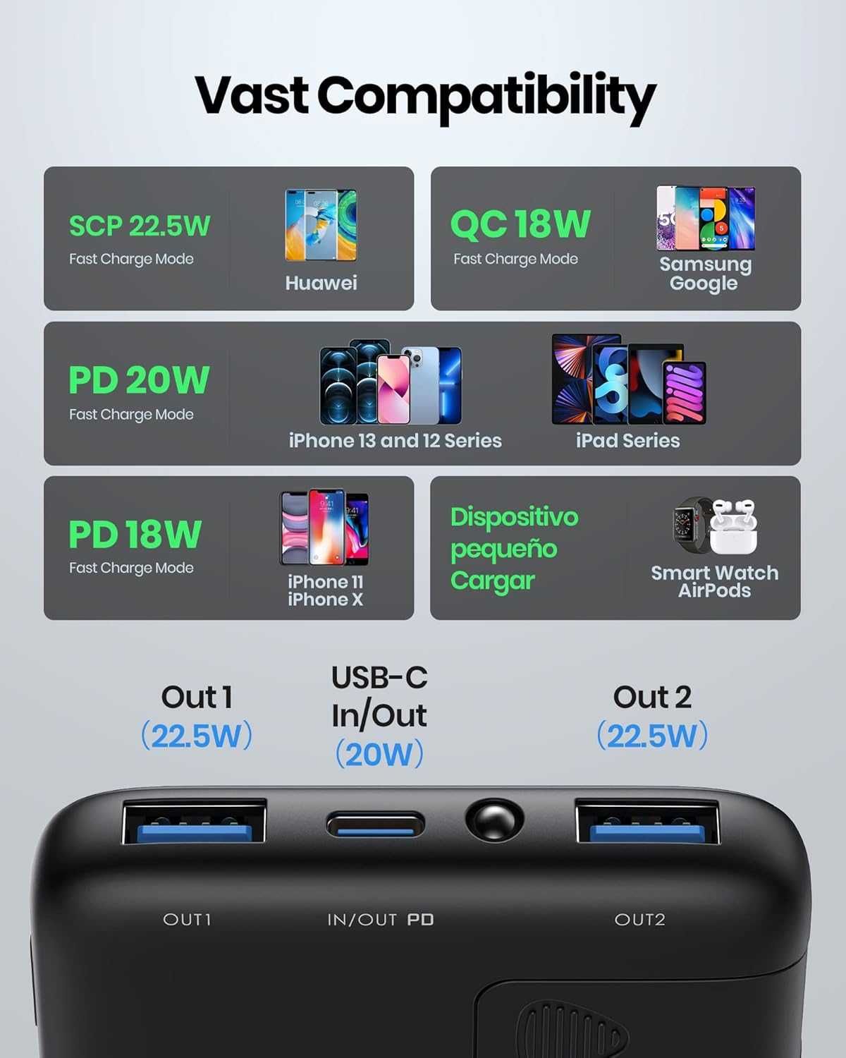 2xPower Bank INIU 22,5W PD3.0 QC4.0 USB C Szybkie ładowanie 10500 mAh