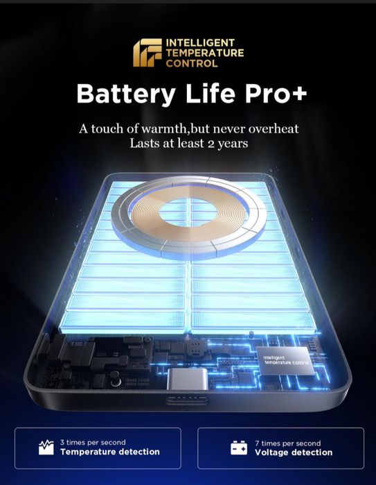 LISEN Power Bank Ultra Slim MagSafe 5000mAh / Повербанк магнітний безд