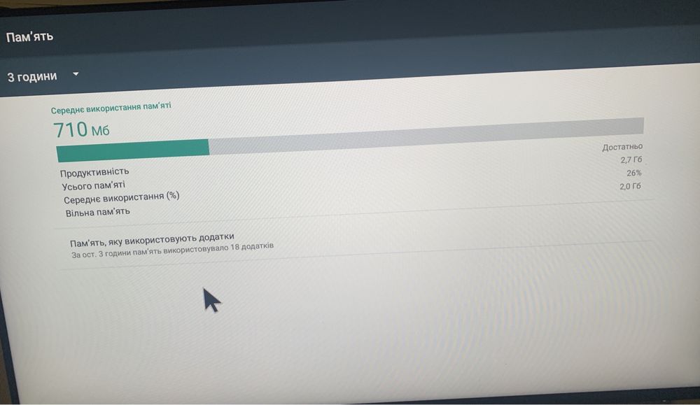 Smart BOX Tanix TX9 Pro 3/32 GB смарт приставка