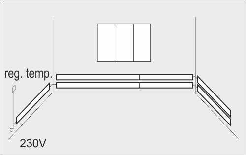naścienne elektryczne listwy grzewcze  90 watowe tylko od 39 zł