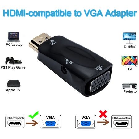 адаптери dvi-hdmi hdmi-vga переходник для відеокарт ps
ад