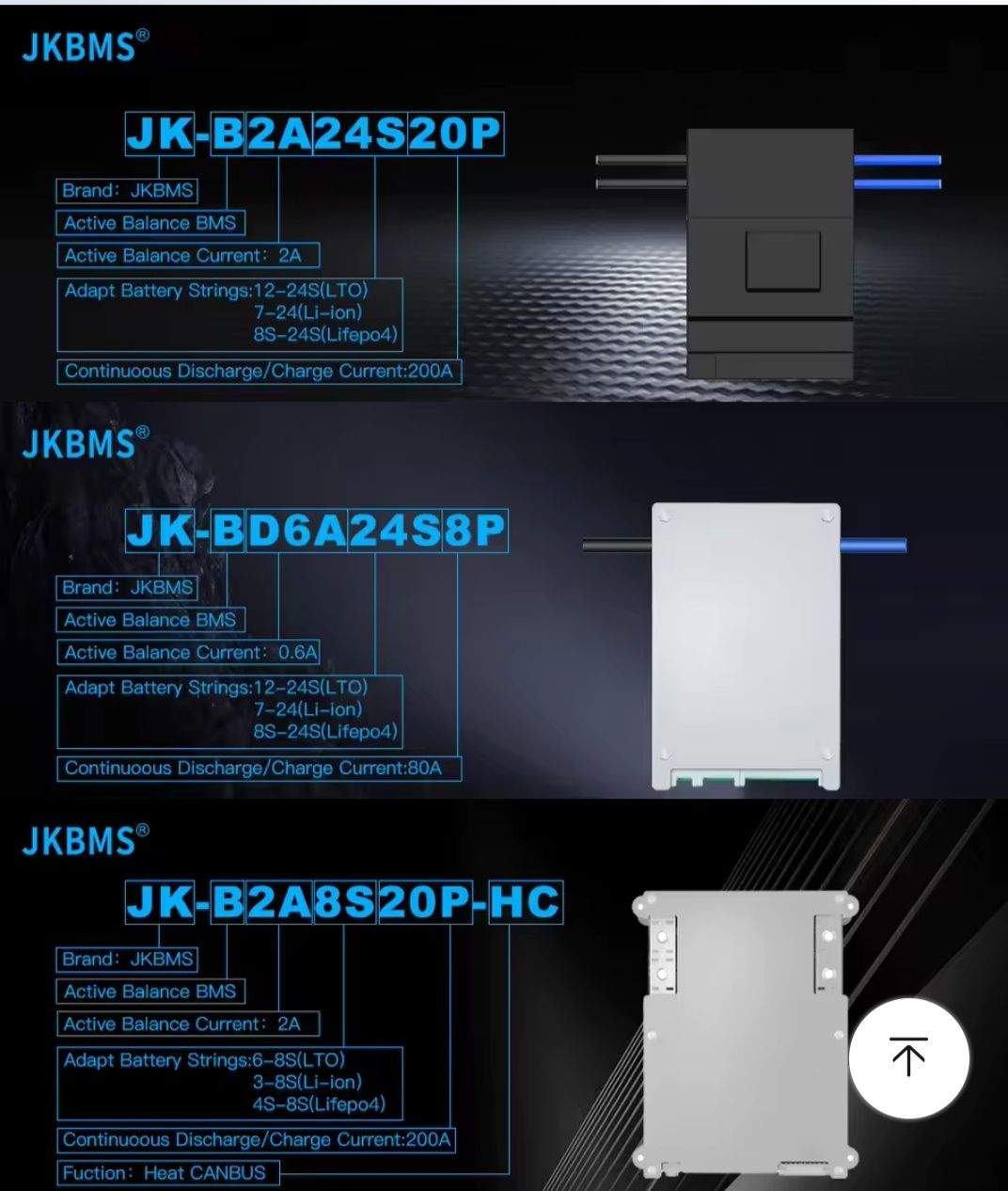 БМС JK-B2A24S15P 150A JiKong Smart BMS 150A 8S-24S Lifepo4 Li-ion LTO,