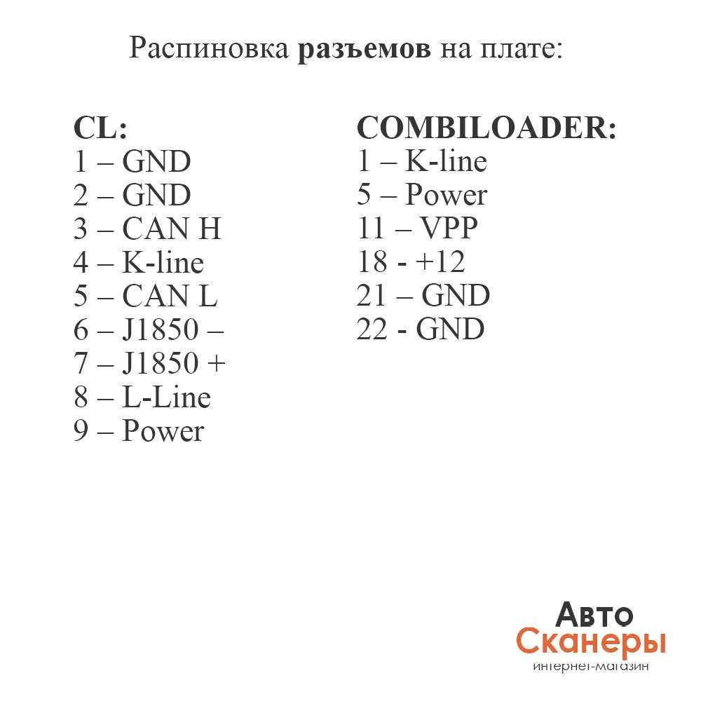 Универсальный PowerBox J2534 v2 (PCM, KTAG, Combiloader)