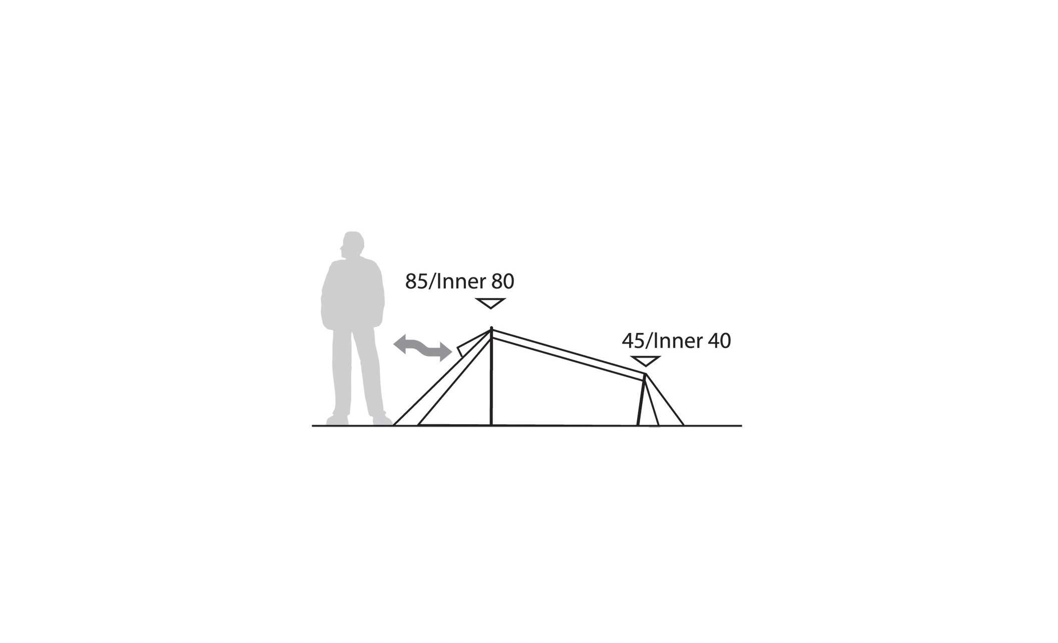 Namiot ekspedycyjny Robens Goldcrest 1 (ultralight)