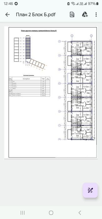 СТАРТ ПРОДАЖУ нового комплексу.Максимальна комплектація!