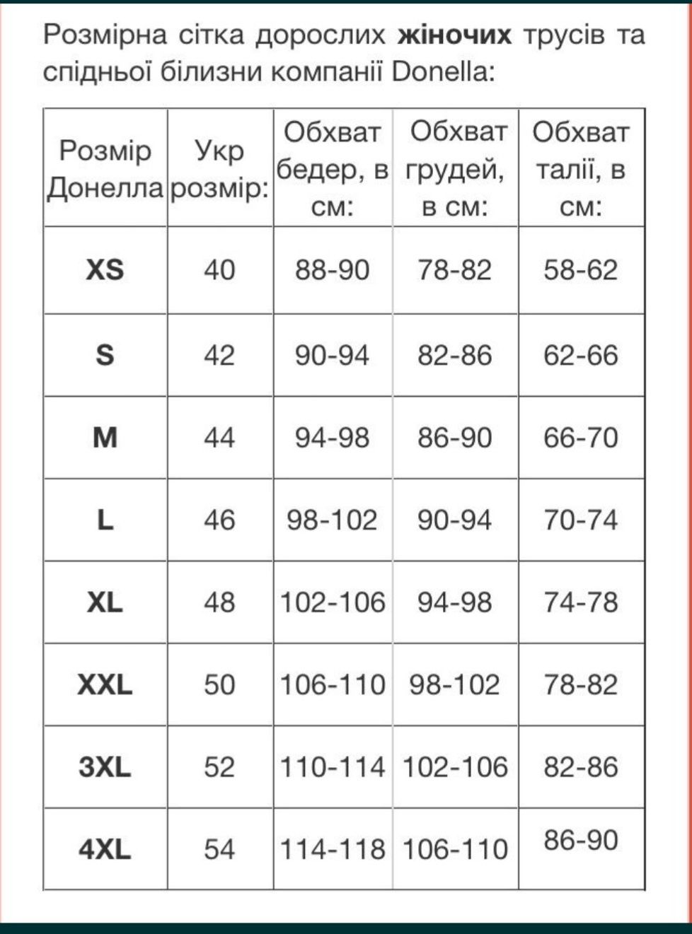 Трусики жіночі  сліпи білі M L XL 2XL віскоза Донелла Туреччина