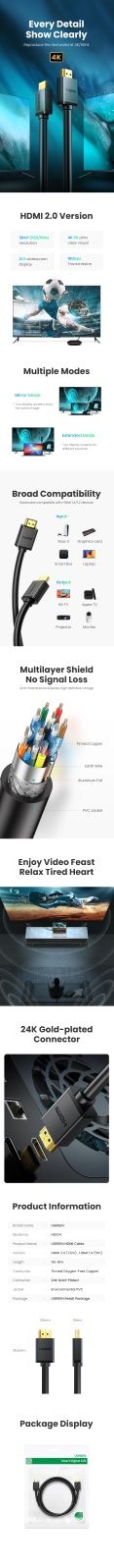 Kabel HDMI 50m urgreen hd104
