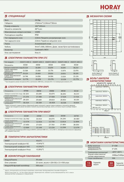 Солнечная панель 450 вт HORAY