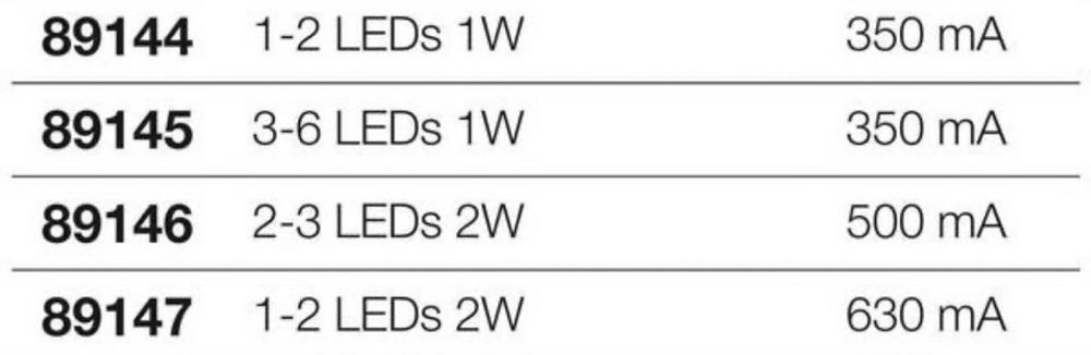 LED Driver I-Led 89145