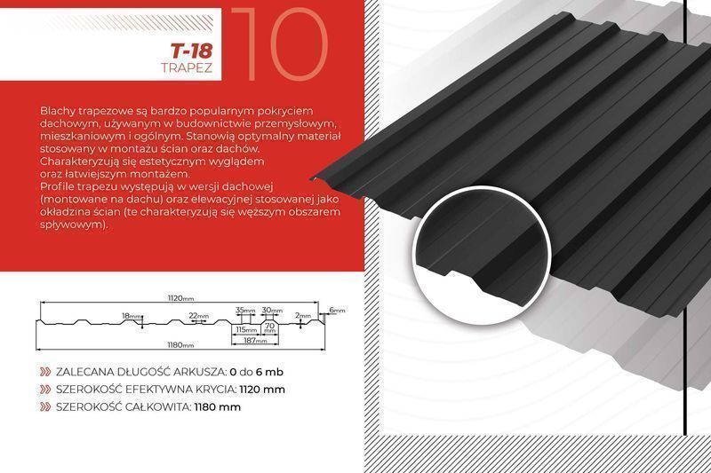 Blacha Trapezowa T-18 Blachodachówka Trapez Nowa Na Wymiar Promocja