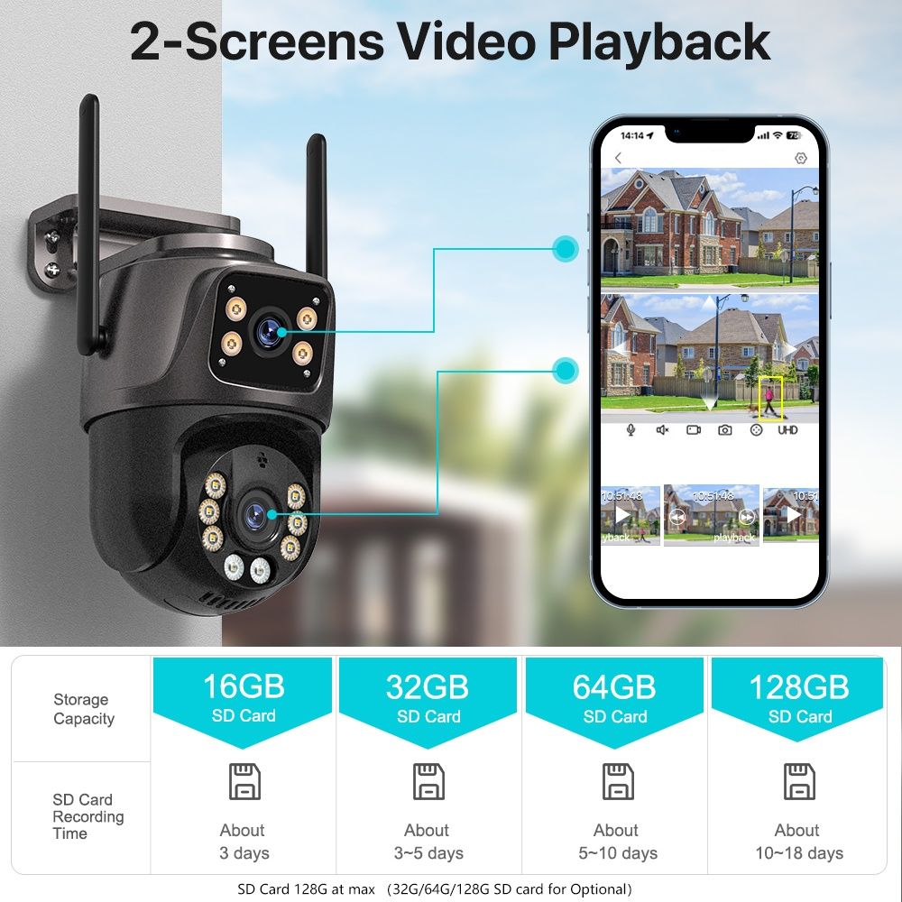 Podwójna kamera zewnętrzna obrotowa 4K 8MP WiFi 128GB monitoring