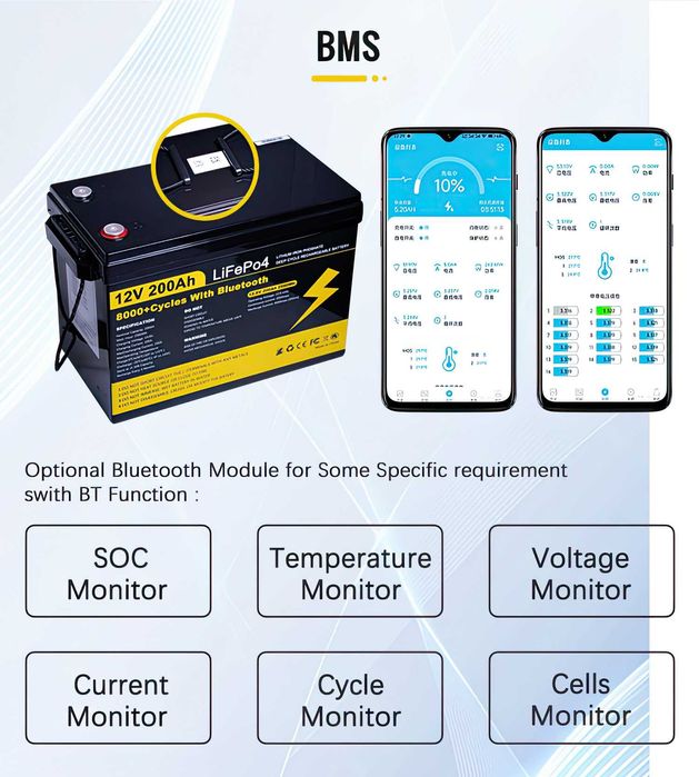 NOWY Akumulator LiFePO4 200Ah 12V SUNRISE – Bluetooth, Mata Grzewcza