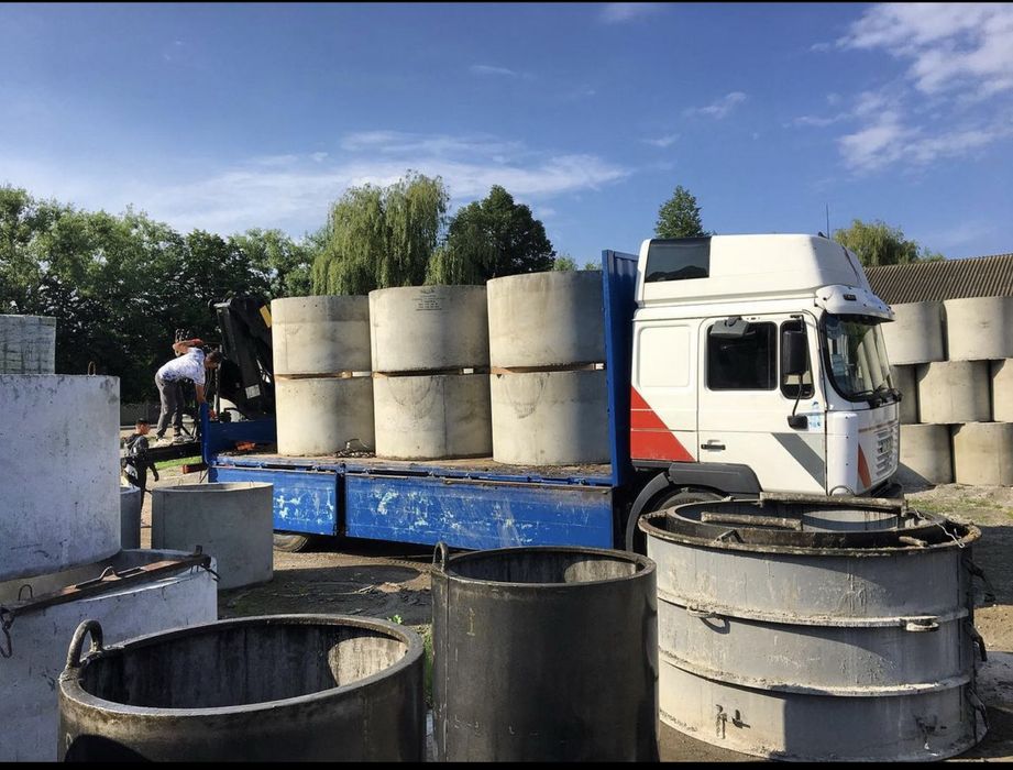 Буд.Матеріали та послуги маніпулятора