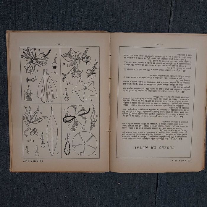 Folhadela De Macedo-Trabalhos Manuais:Aviominiatura-1943