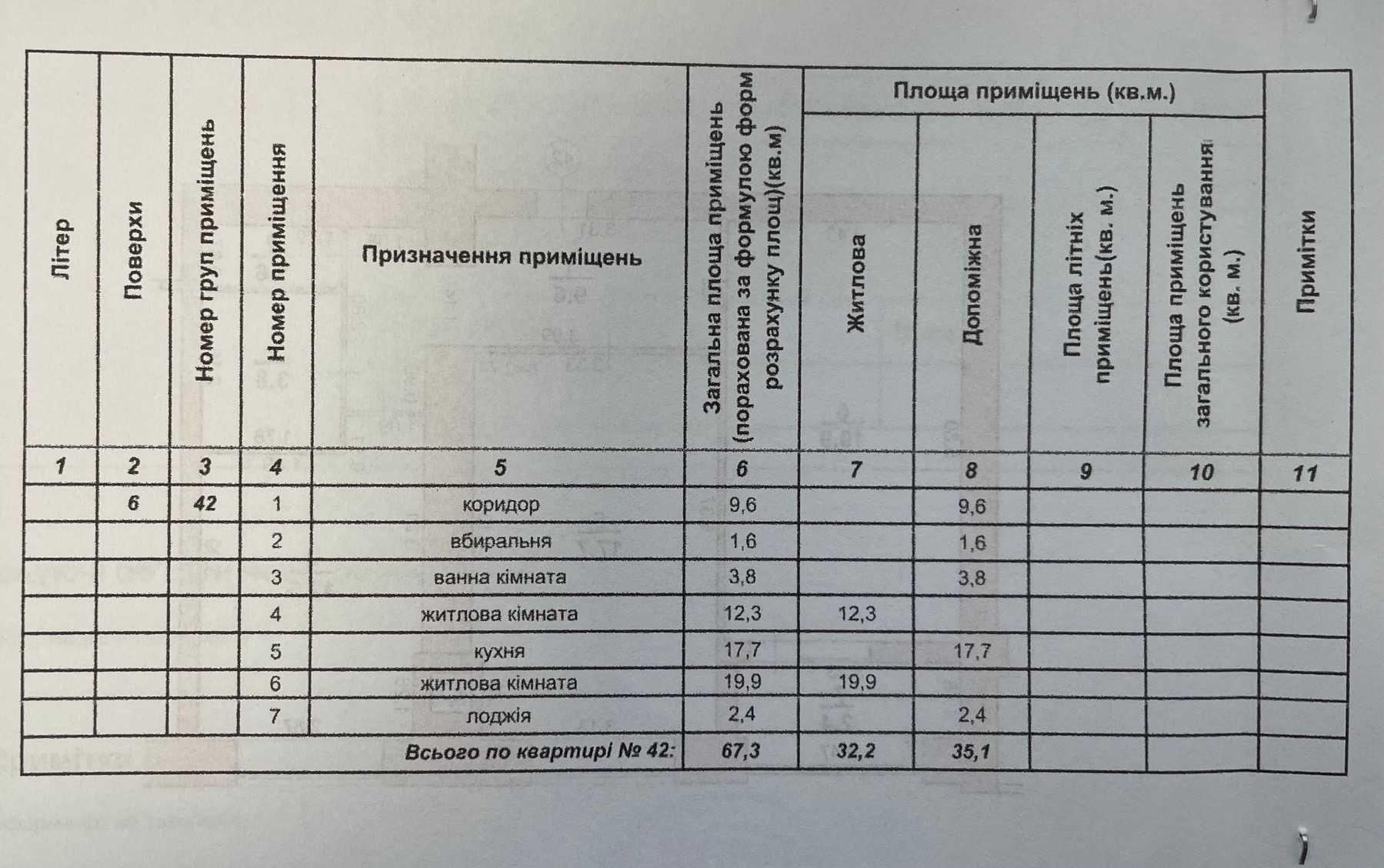 2к.кв.Зданий будинок.Рауш