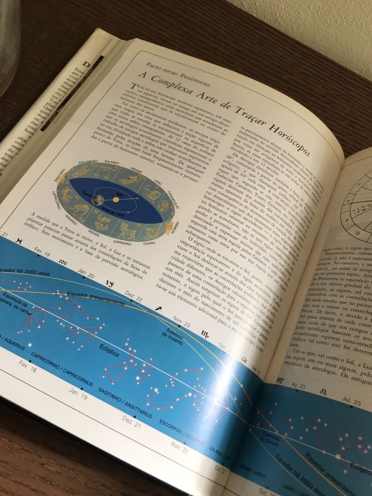 Livro Fronteiras do Desconhecido-Ovnis,clarividência