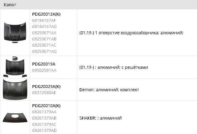 Капот DODGE CHALLENGER, 2015 - 68259670AA