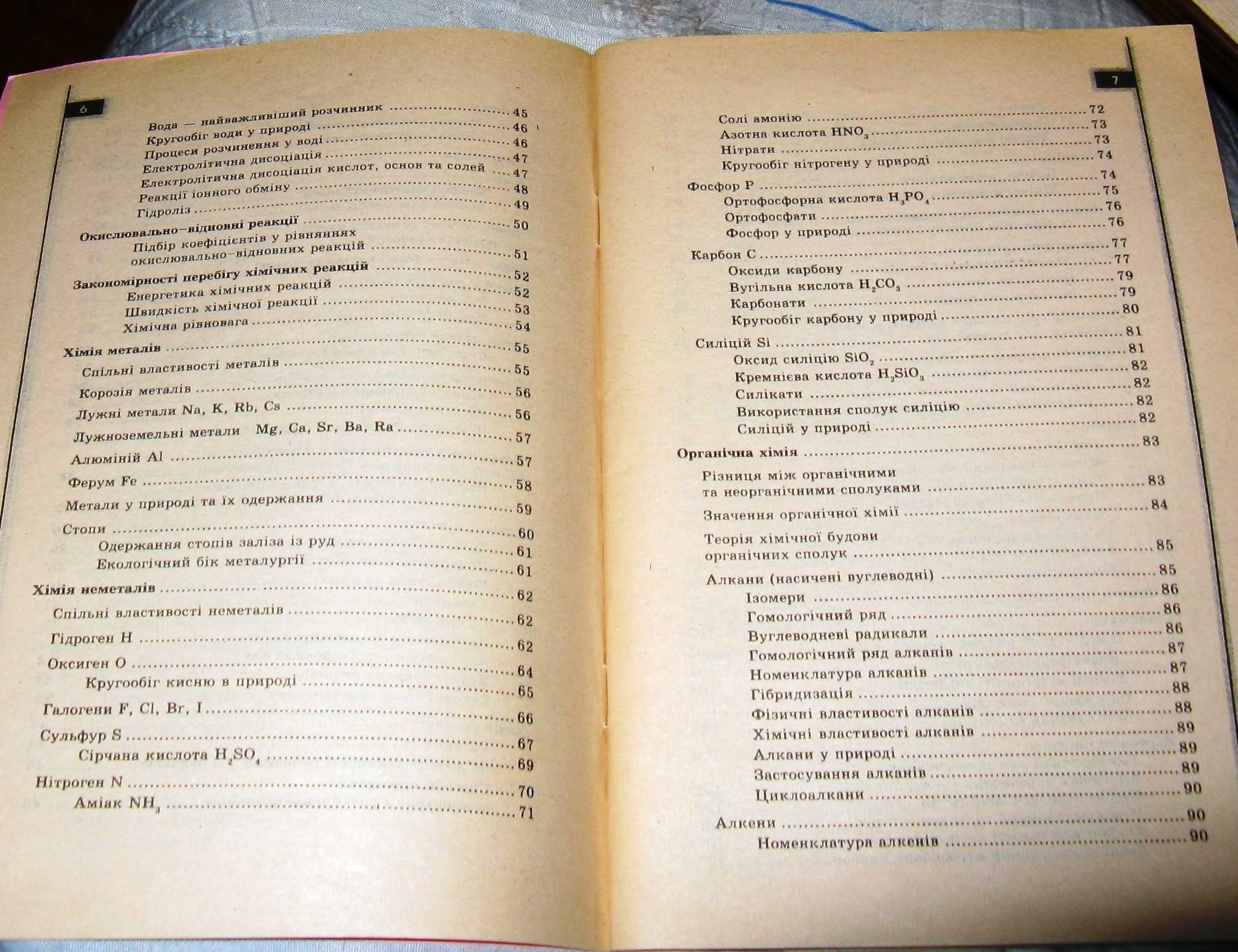 Книга Хімія у визначеннях, таблицях і схемах 8-11 класи А.Д. Бочеваров