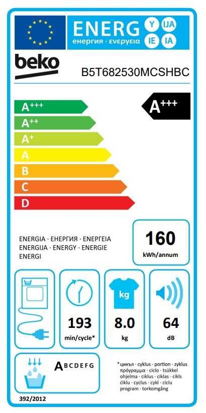Suszarka Beko B5T682530MCSHBC