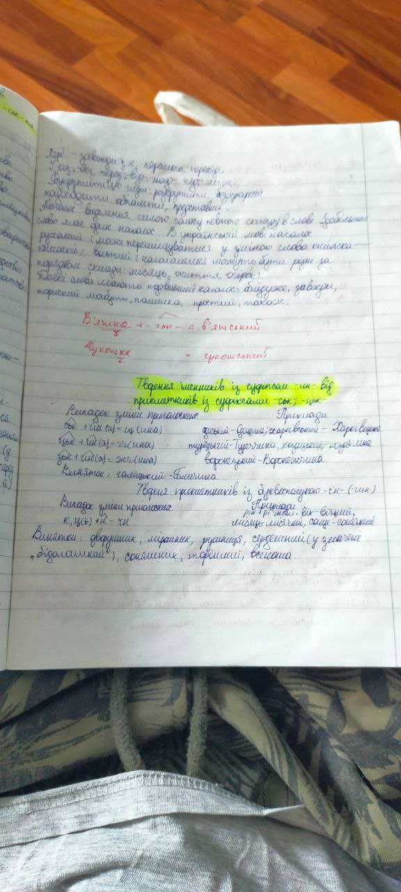 Тетрадь с правилами по Украинскому языку(оформлял с преподавателем)