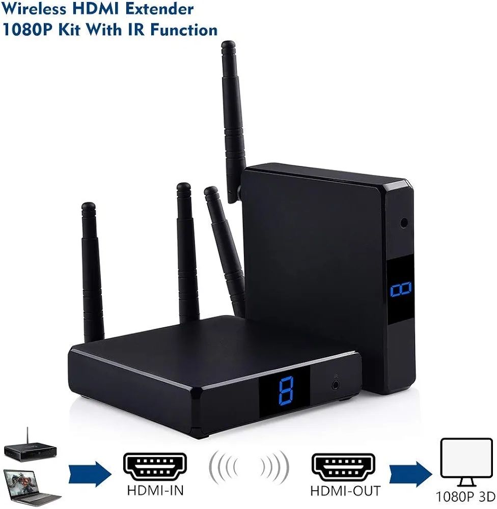 Bezprzewodowy nadajnik audio wideo Wi-fi