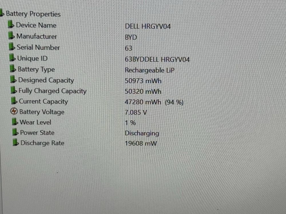Потужний карбоновий ноутбук Dell Latitude 7410 i5 10 gen 8/256GB (512)