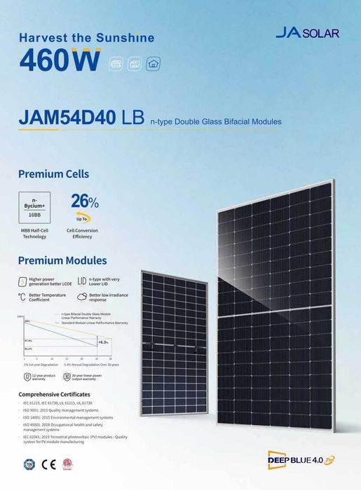 Сонячна панель Ja Solar JAM54D40-450/LB Black Frame двустороння, 450Вт