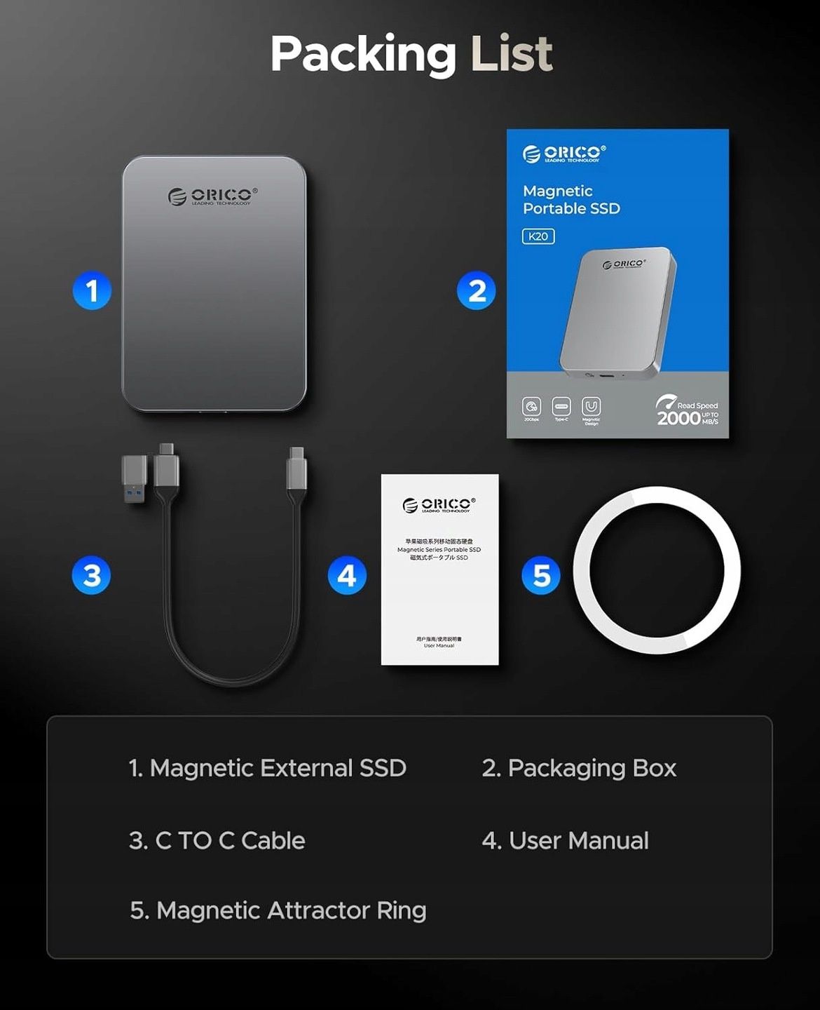 ORICO Przenośny dysk SSD 512 GB, iPhone 16/15 Pro Max, komputer - K5PL