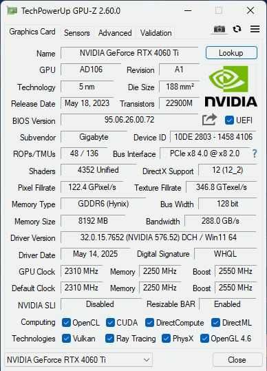Gigabyte RTX 4060 Ti 8GB GDDR6 Windforce OC (гарантія)