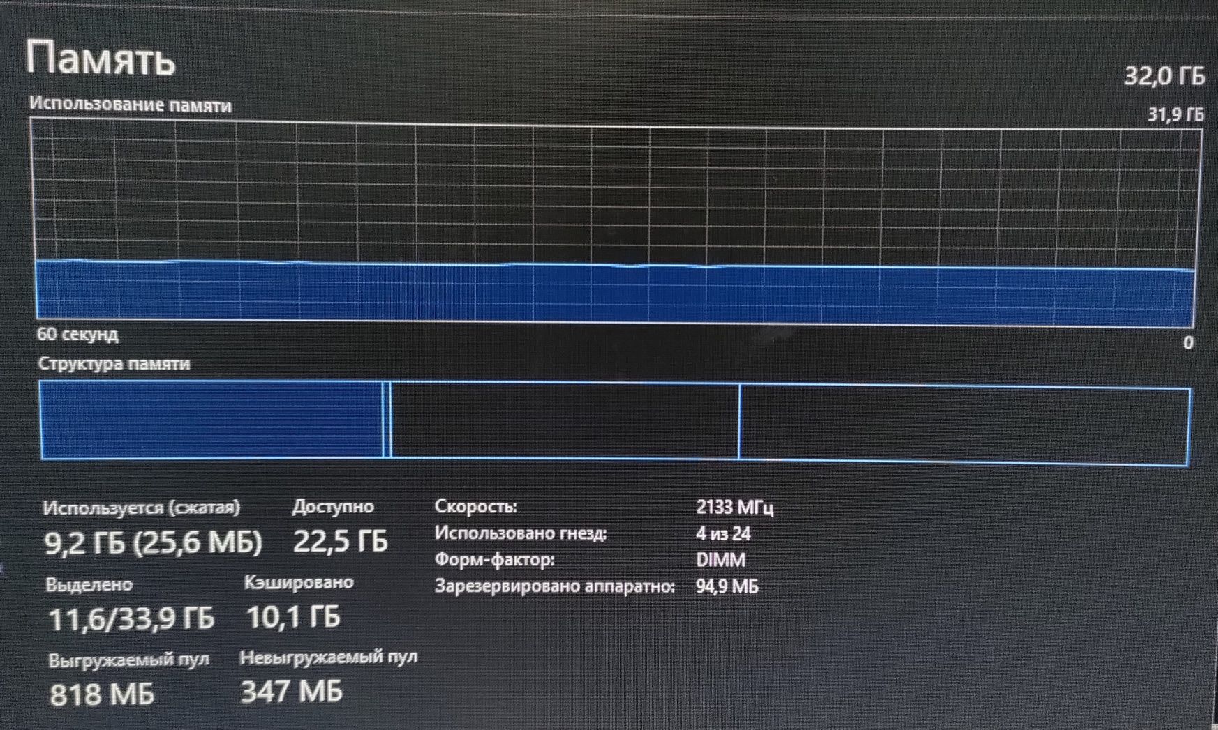 Игровой ПК, Intel 14 ядер, 32Gb ОЗУ, RX 580