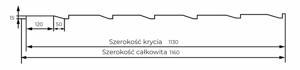 Deska szalówka podbitka boazeria obiciówka elewacyjna lamele drewnopod