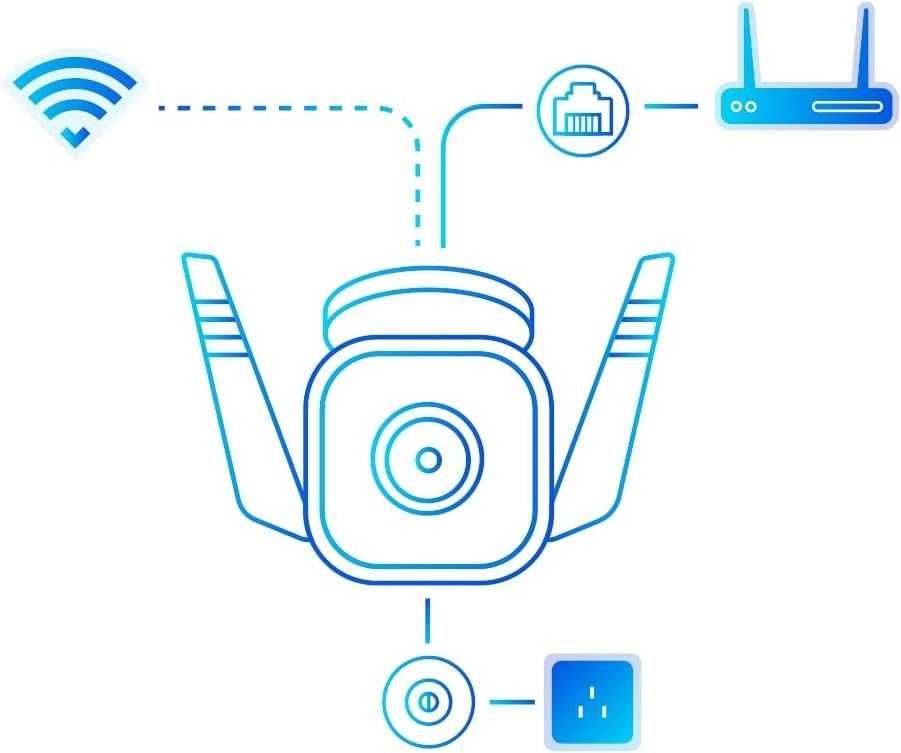 Tapo C310 Zewnętrzna Kamera Wifi, Czarny, 3MP