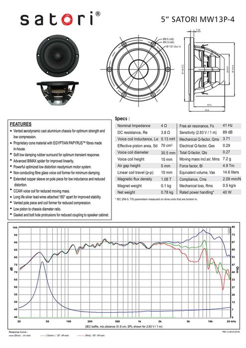NOWY głośnik SB Acoustics SATORI MW13P-4 niskośredniotonowy Papyrus