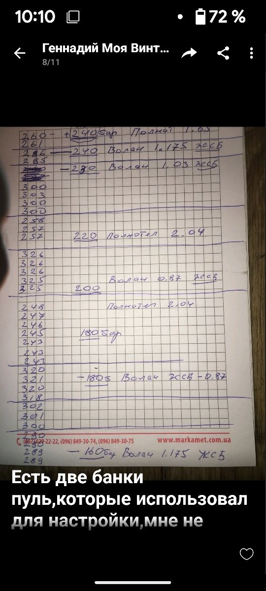 Продам насос ПСП высокого давления