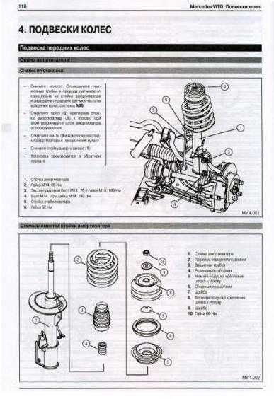 Mercedes Vito Книга по ремонту эксплуатации электро схемы 1998-2004