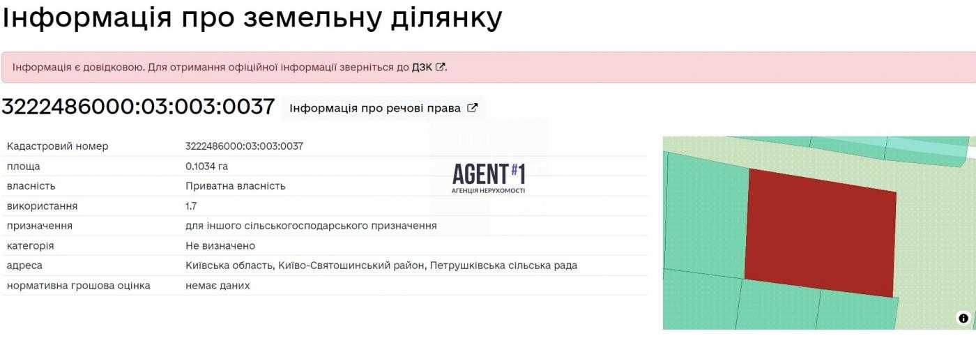 Продаж земельної ділянки 10 соток, с.Петрушки