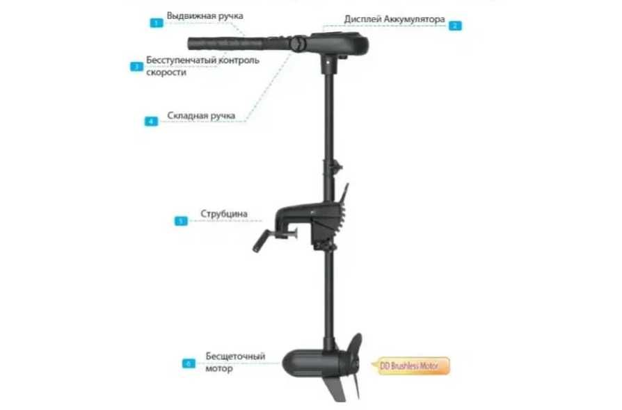 Лодочный электромотор Hasswing Fisher Haibo