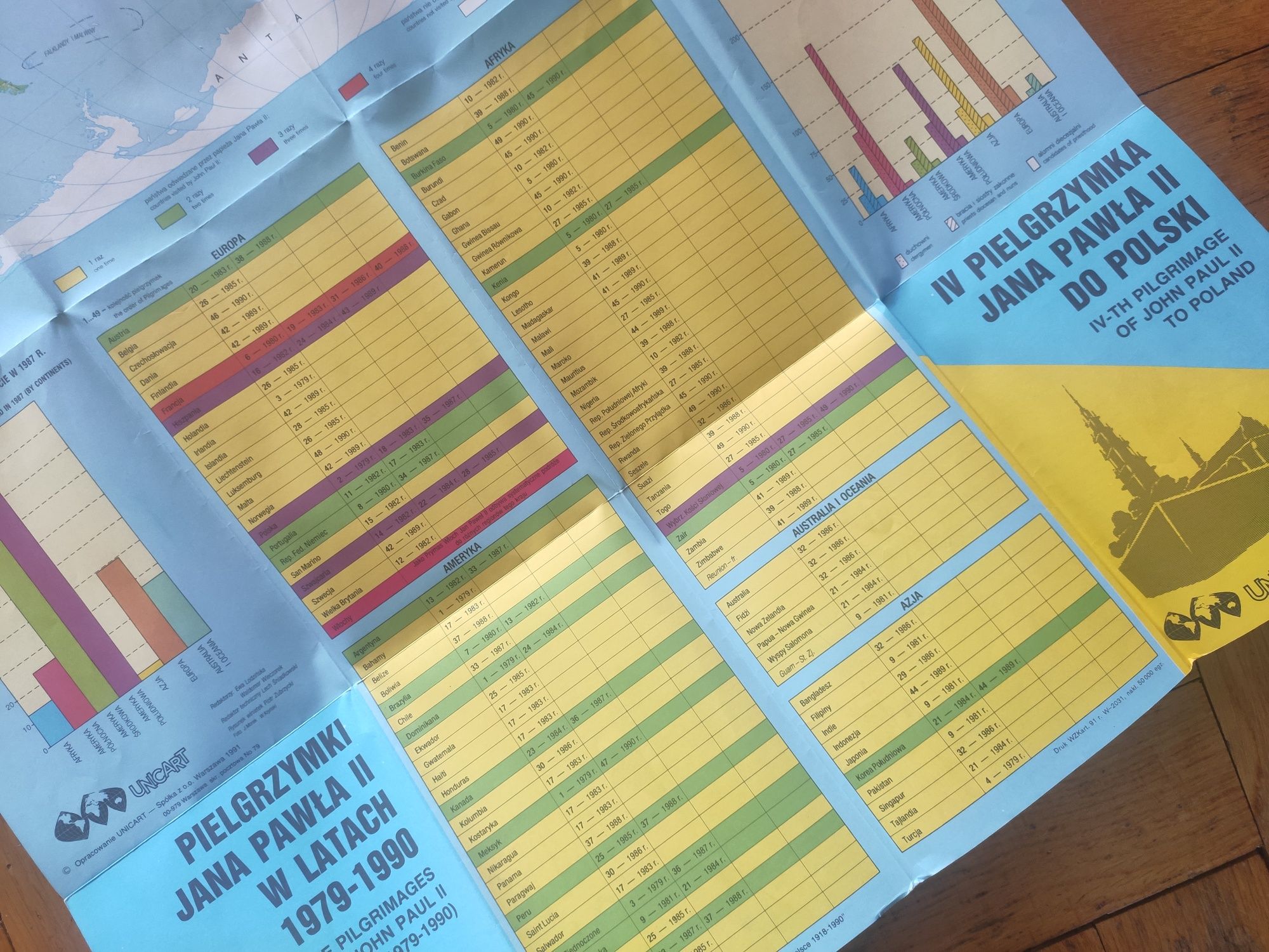 Mapa folder Pielgrzymki Jana Pawła II w latach '79-'90 z 91 r.