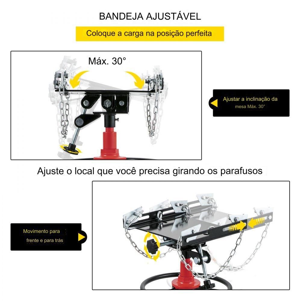 Guincho de Motor de 750 kg