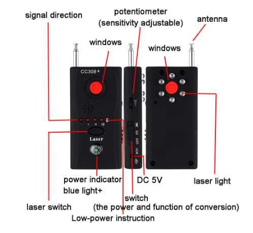 WYKRYWACZ Podsłuchów Lokalizatorów KAMER Skuteczność Detektor Laserowy