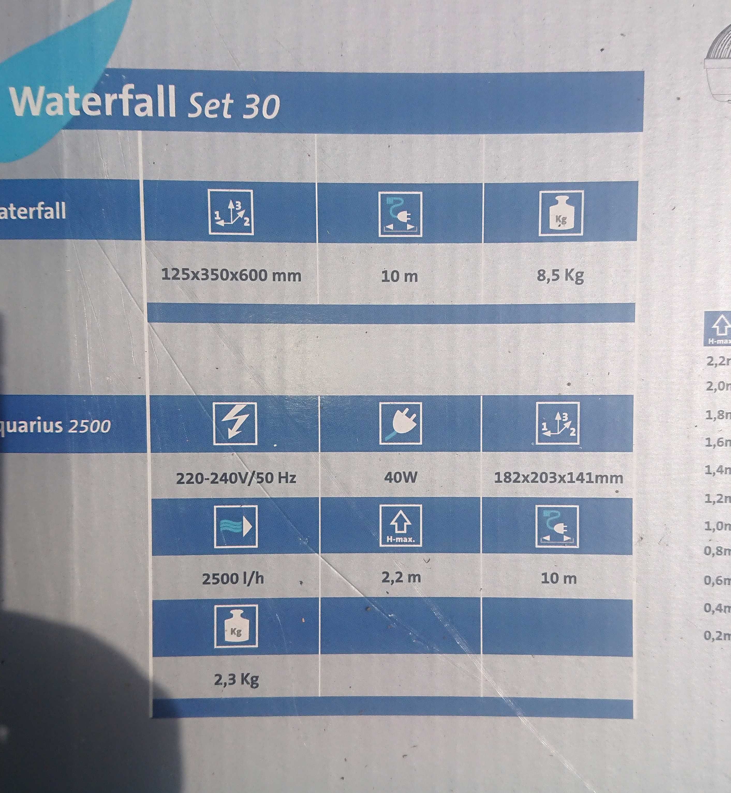 Wodospad Oase Waterfall Set 30 używany.