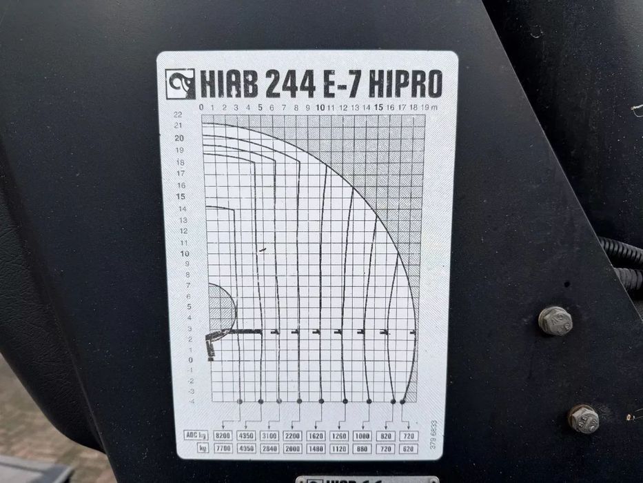 MERCEDES AROCS 32Ton 400cv HIAB 288-7Pro SÓ 300.000km ##OPORTUNIDADE##