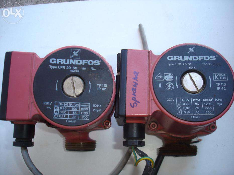 Termet GCO-19,8, GCO 20-00, GCO DP 23-17 Pompa Grundfos