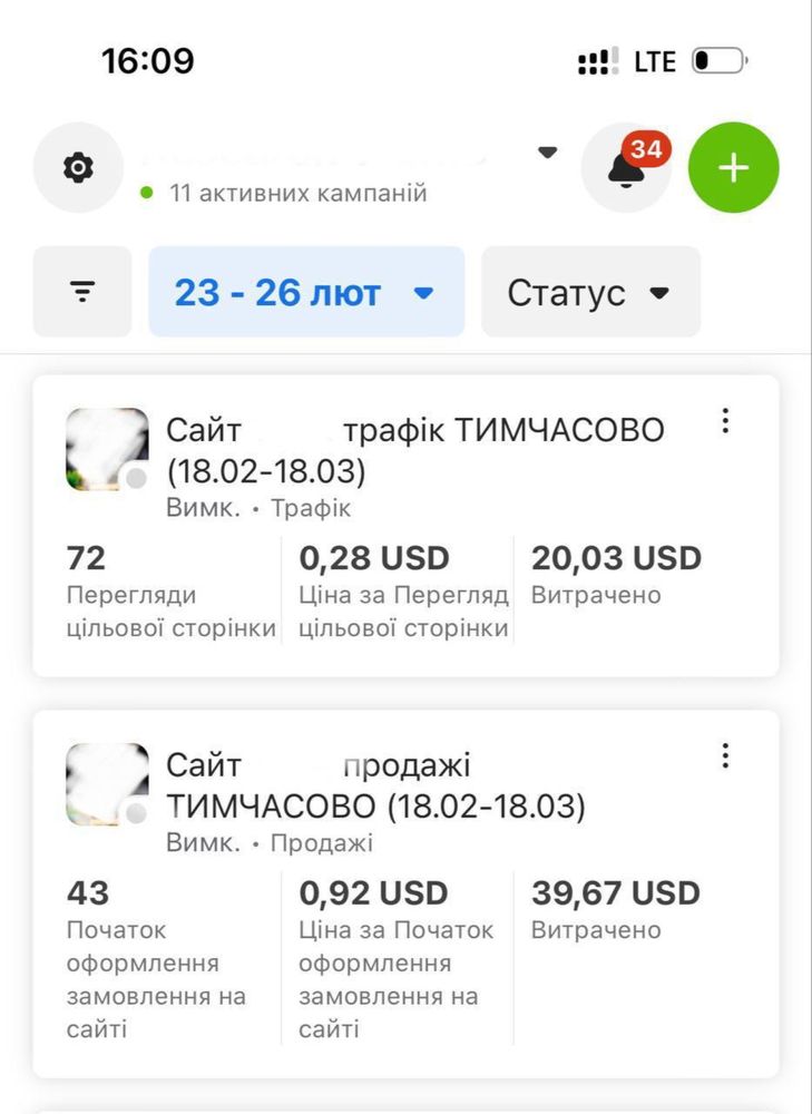 Таргет для обмежених ніш / Facebook Ads